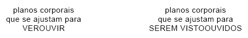 Planos corporais