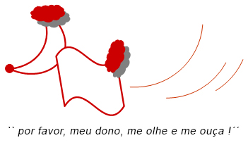 por favor, meu dono, me olhe e me ouça 