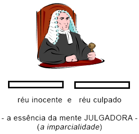 Mente julgadora